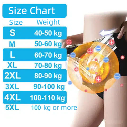 🎉 Limited-time offer – huge discount! 💰 Alisanda™ Self-regulating tourmaline shaping shorts with titanium fiber