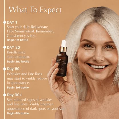 Rejuvenate Face Serum-🔥BUY 1 GET 1 FREE🔥