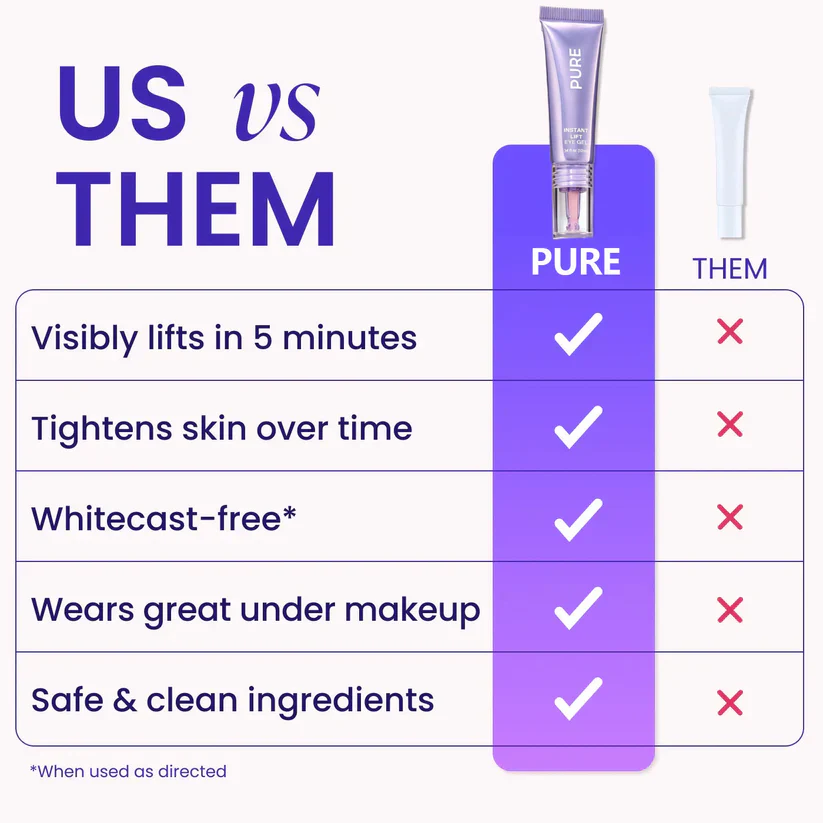 Erase Eye Bags in Minutes — Look Refreshed Instantly