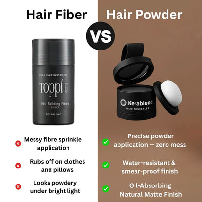 Kerablend Mineral Hair Concealer