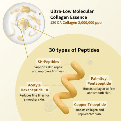 ✨Buy More&Save More✨Silk Lifting Peptide Ampoule: Korean Anti-Aging Serum for Wrinkle Care & Plumping