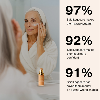 🔥Sell well foundation 🔥 last discount Original Changing Foundation-4-in-1